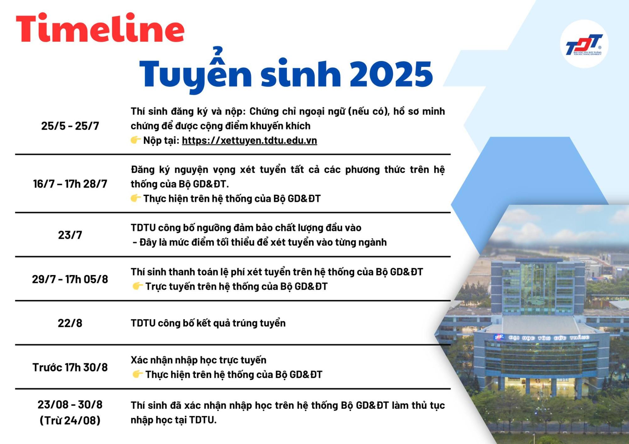 tuyển sinh