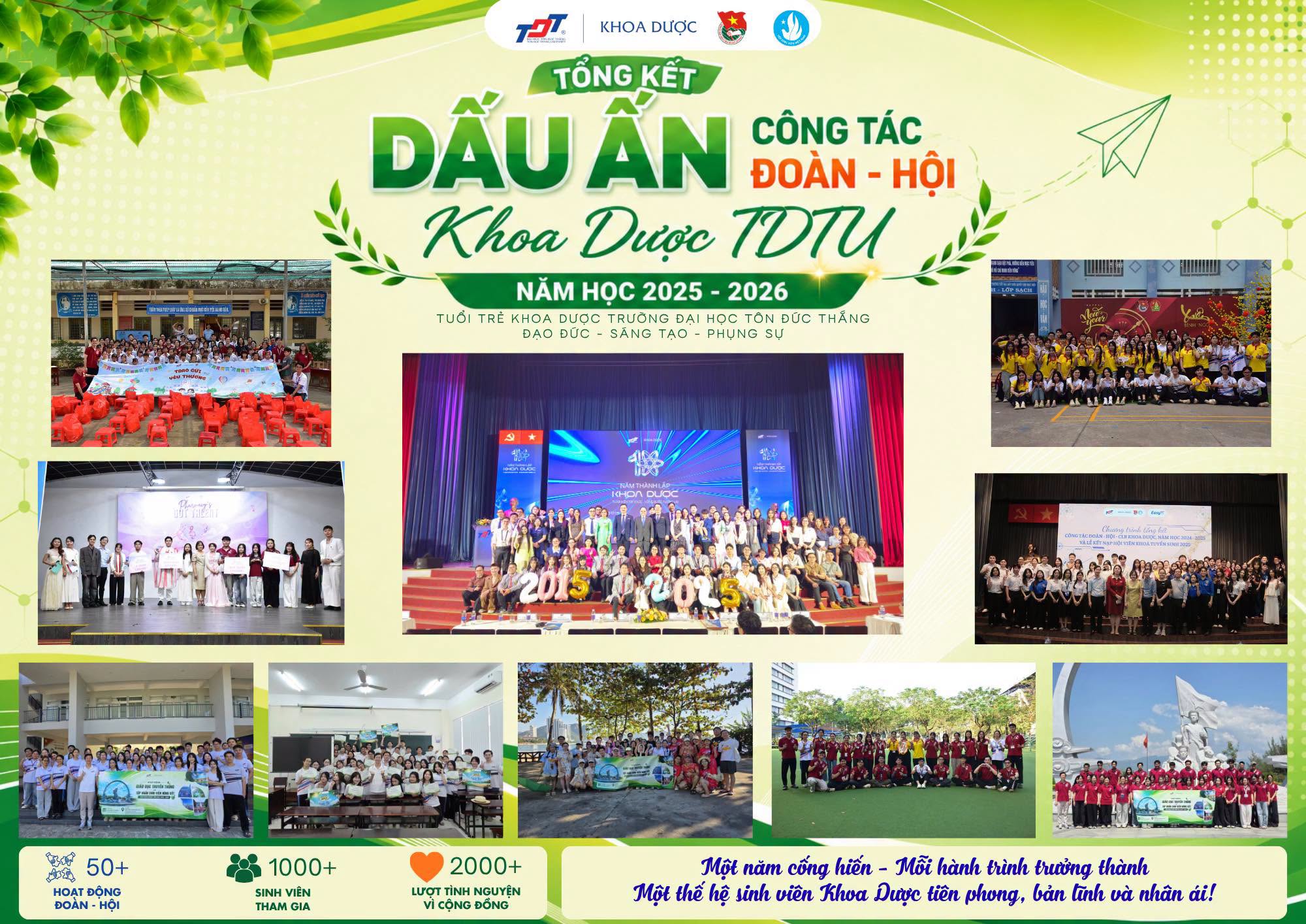 tổng kết đoàn hội