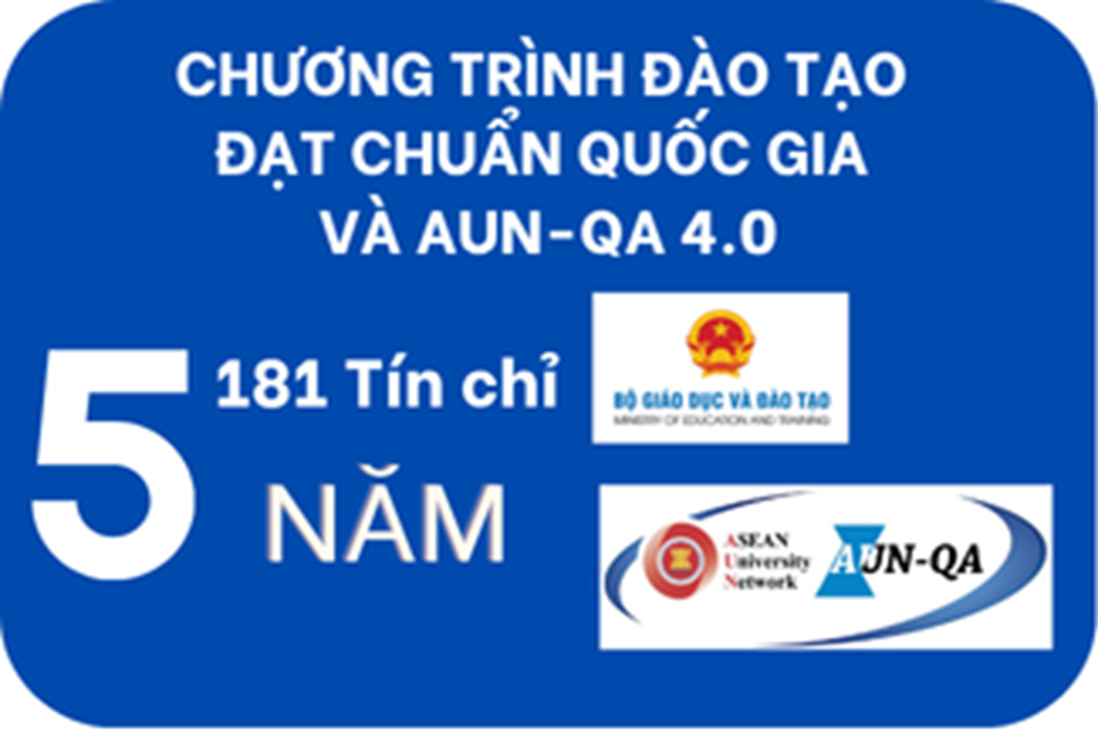 Tổng quan chương trình đào tạo