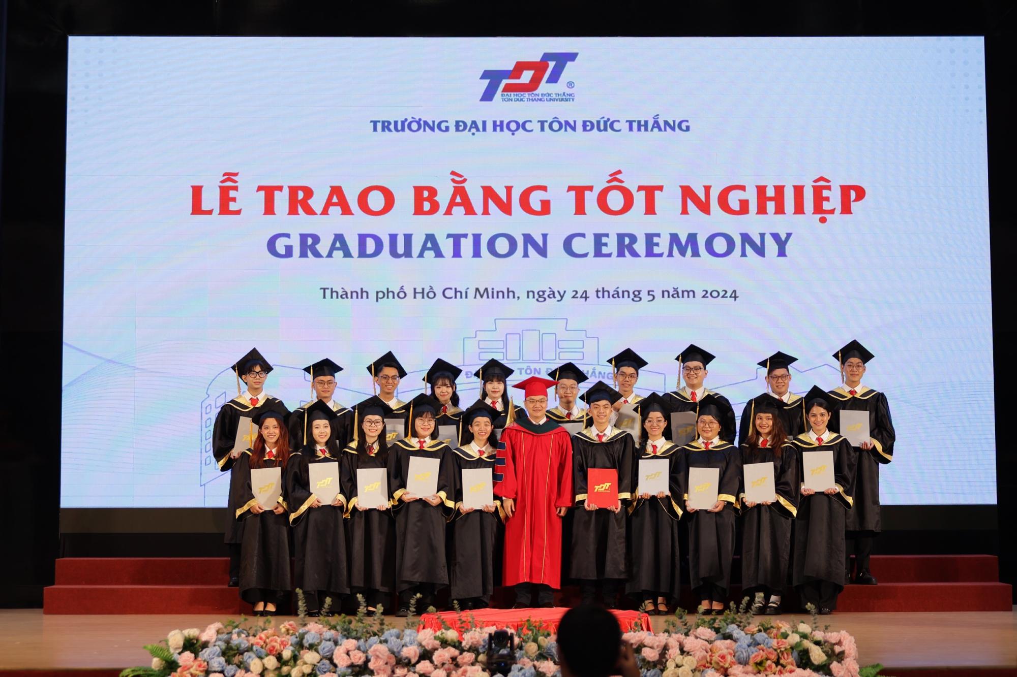 Tot nghiep T5/2024